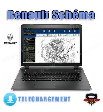 Renault Schéma câblages