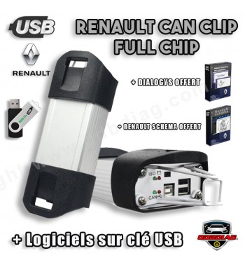 Valise Renault Can clip