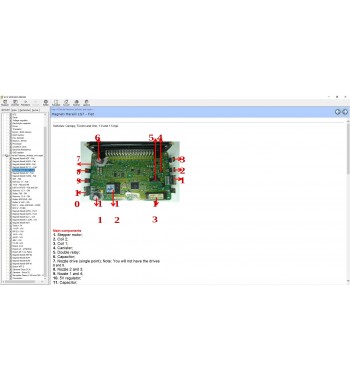 ECU MODULES REPAIR HELPER -...