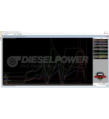 LogView VCDS