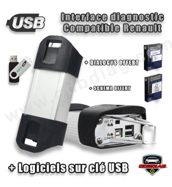 Interface de diagnostic...